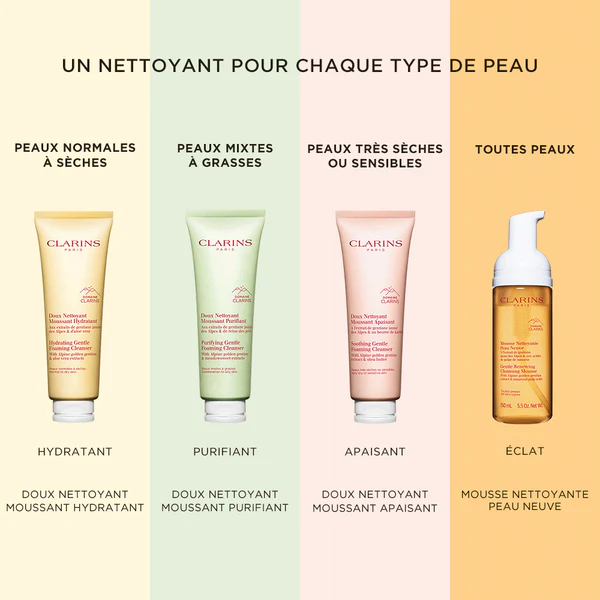 Clarins - Doux Nettoyant Moussant Hydratant – Image 4