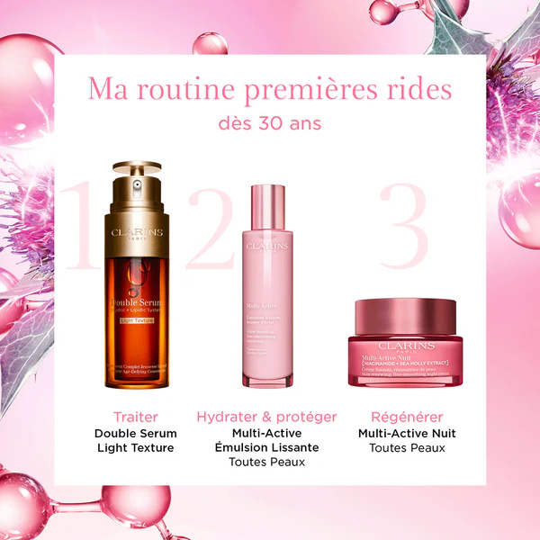 Clarins - Multi-Active Emulsion lissante – Image 5