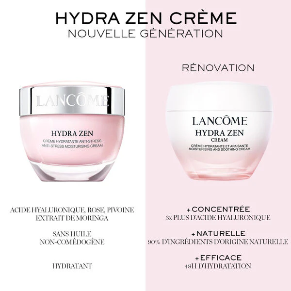 Lancôme Hydra Zen - Crème Hydratante – Image 3