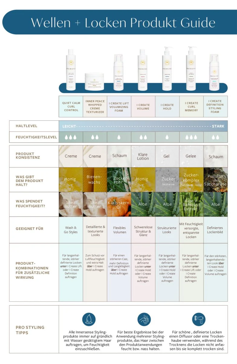 Je crée une mémoire de boucles – Image 9