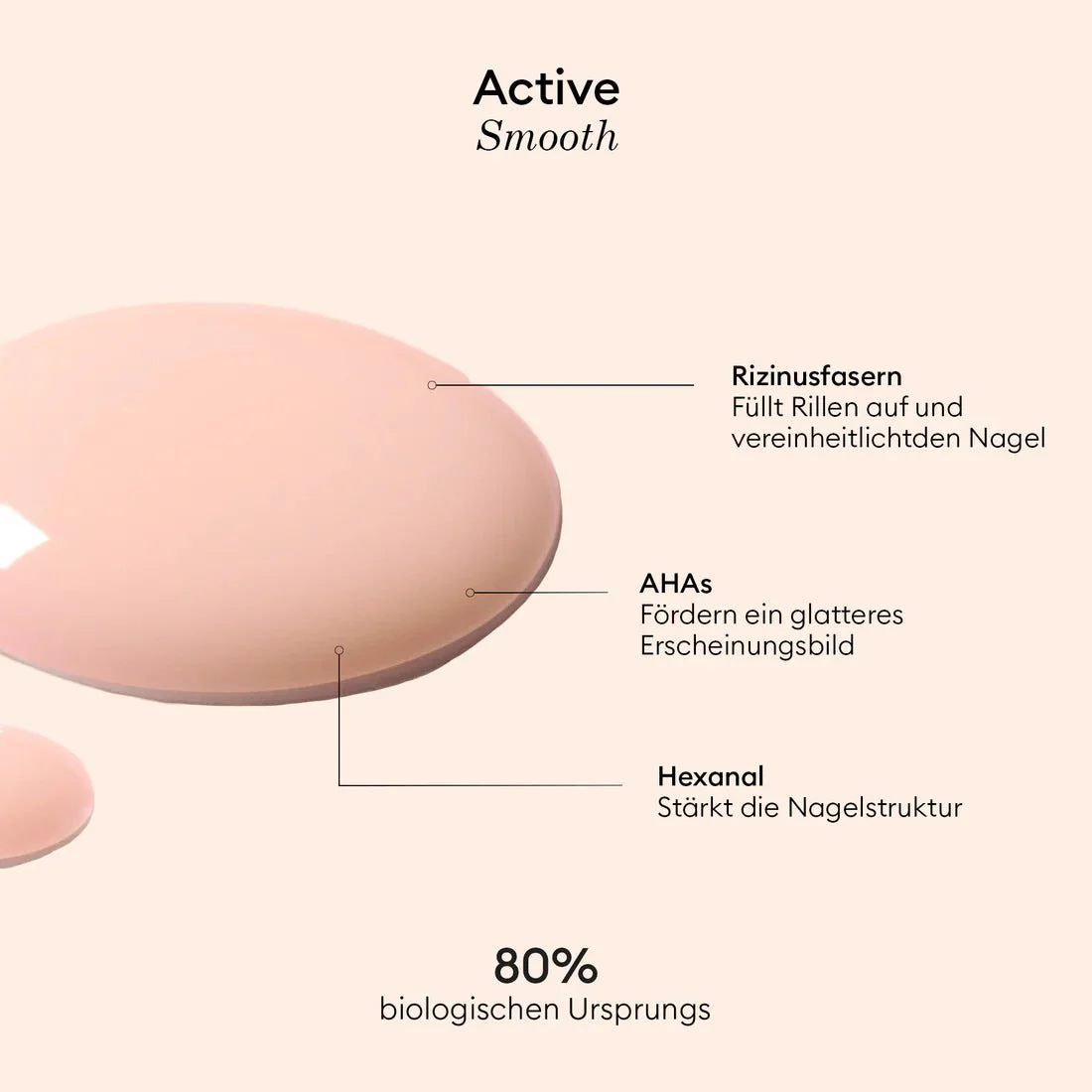 Actif Lisse 15 ml – Image 4