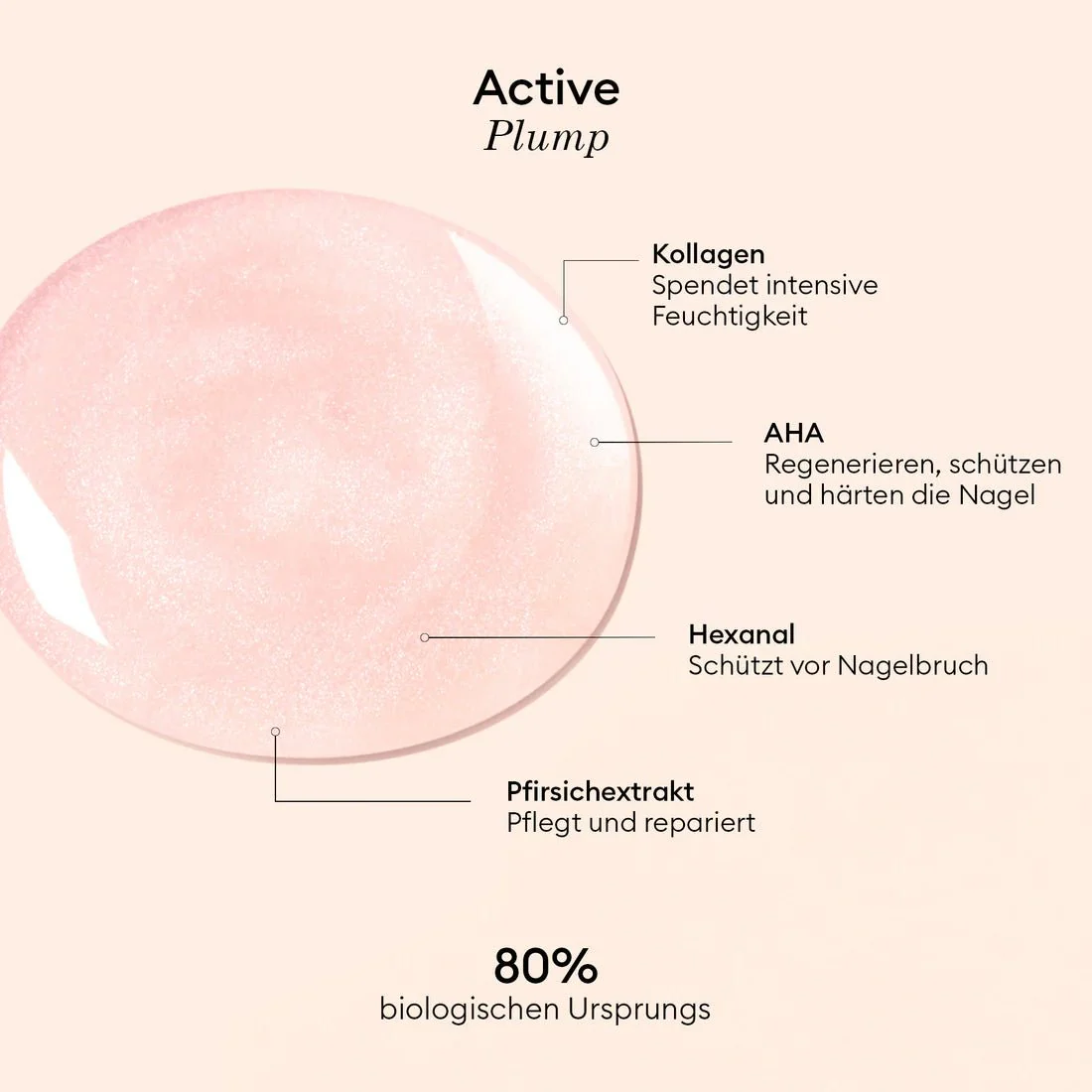 Repulpant actif 15 ml – Image 8